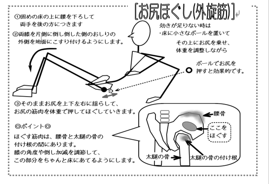 産後 お尻の形 整体の学び舎