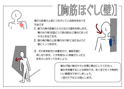 妊娠後期の背中のハリ 解説とケアの方法 整体の学び舎